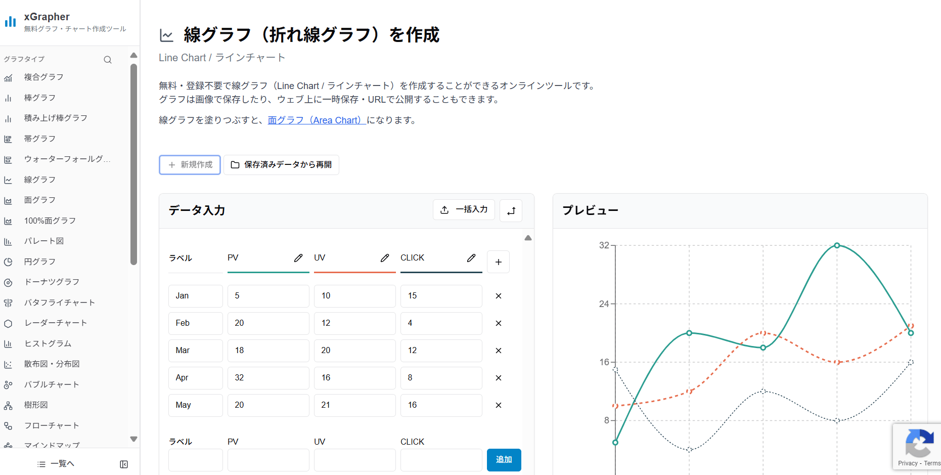 xGrapherの折れ線グラフ作成画面